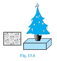 Page 211 Chapter 13 Class 9th Non-Rationalised NCERT 2019-20 Page 211 Chapter 13 Class 9th Non-Rationalised NCERT 2019-20